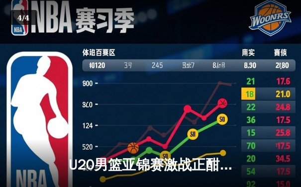 U20男篮亚锦赛激战正酣，中国队加时险胜韩国晋级四强 - 4